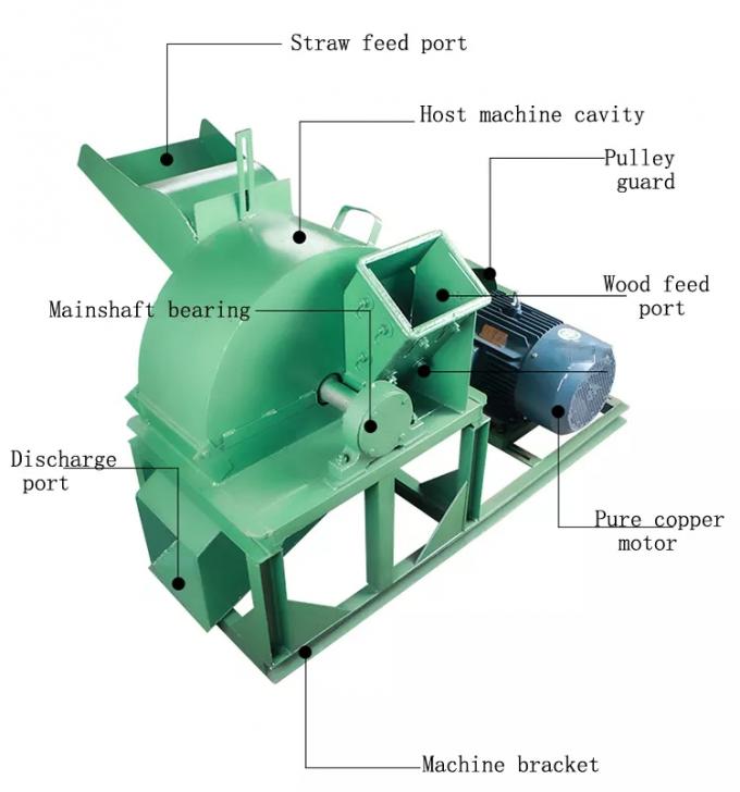 穀物の粉砕機はハンマー・ミル機械供給の飼葉の粉砕機機械を